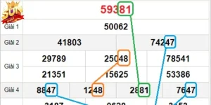 Soi cầu lô kẹp của Xổ số miền Bắc