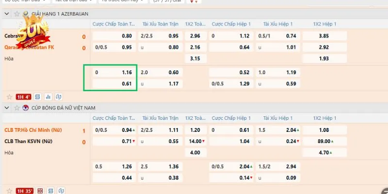 Ví dụ thực tế về kèo hòa trong thể thao bóng đá